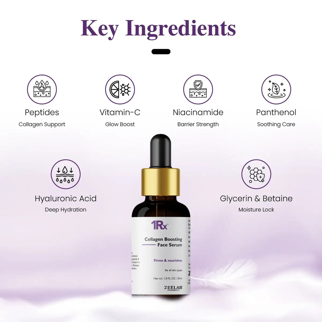 ZEELAB 1RX Collagen Boosting Face Serum | Niacinamide, Vitamin C, Hyaluronic Acid & Peptide Complex | Anti-Aging & Skin Firming | 30ml