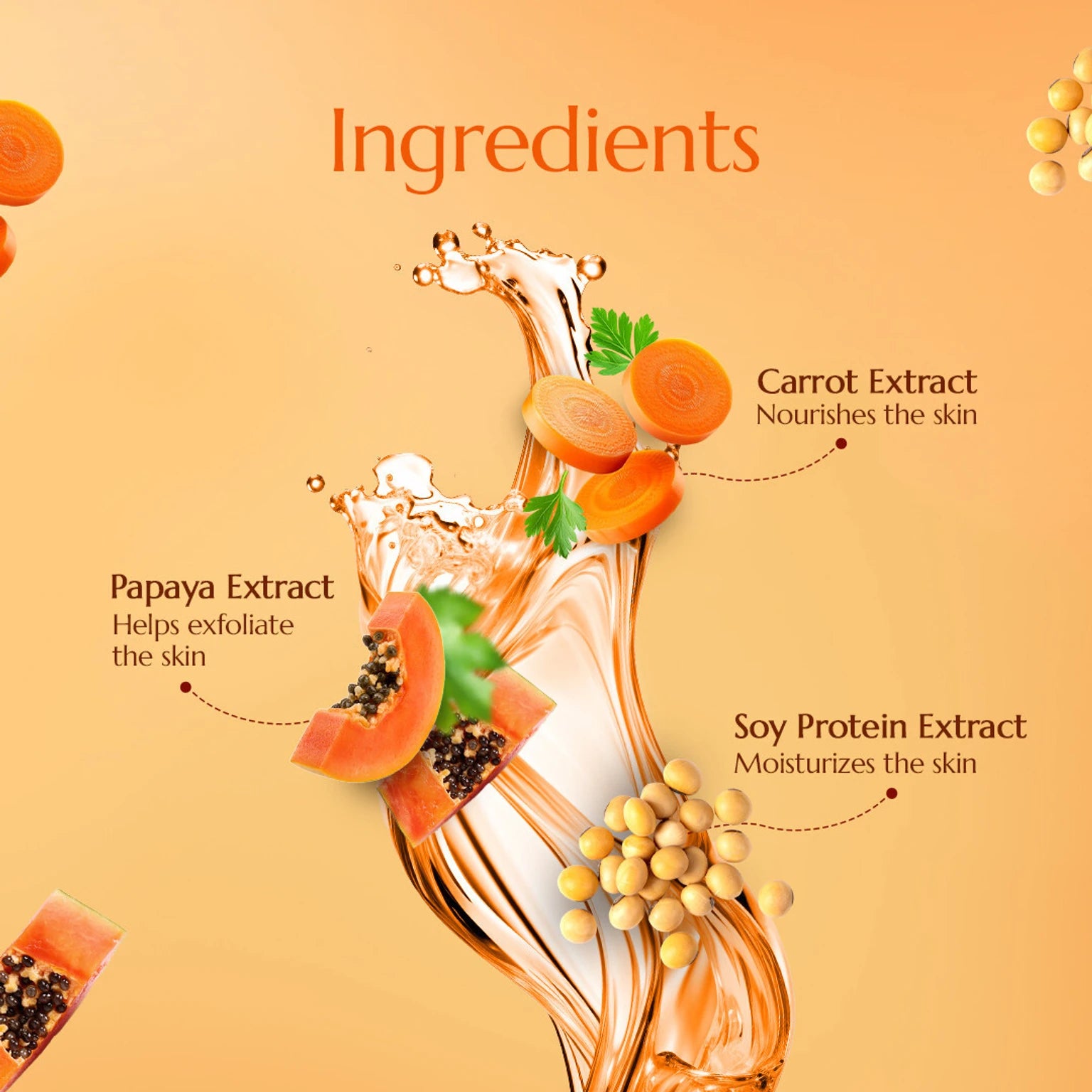 Astaberry Papaya Face Wash | Brightening & Deep Cleansing Face Cleanser for Glowing Skin | Removes Dirt & Excess Oil | 60ml