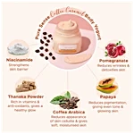 PureSense Coffee Caramel Body Yogurt with Coffee Arabica & Niacinamide (160 ml)