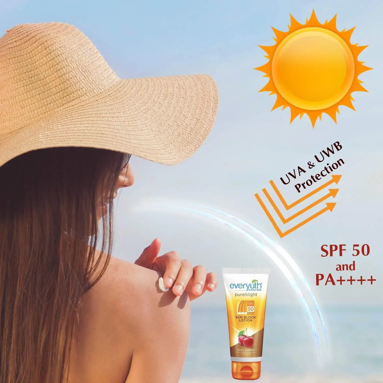 Everyuth Naturals Sunscreen - SPF 50 PA++++ Pure and Light Sun Block Lotion UVA & UVB Protection With Cherry  (50 g)