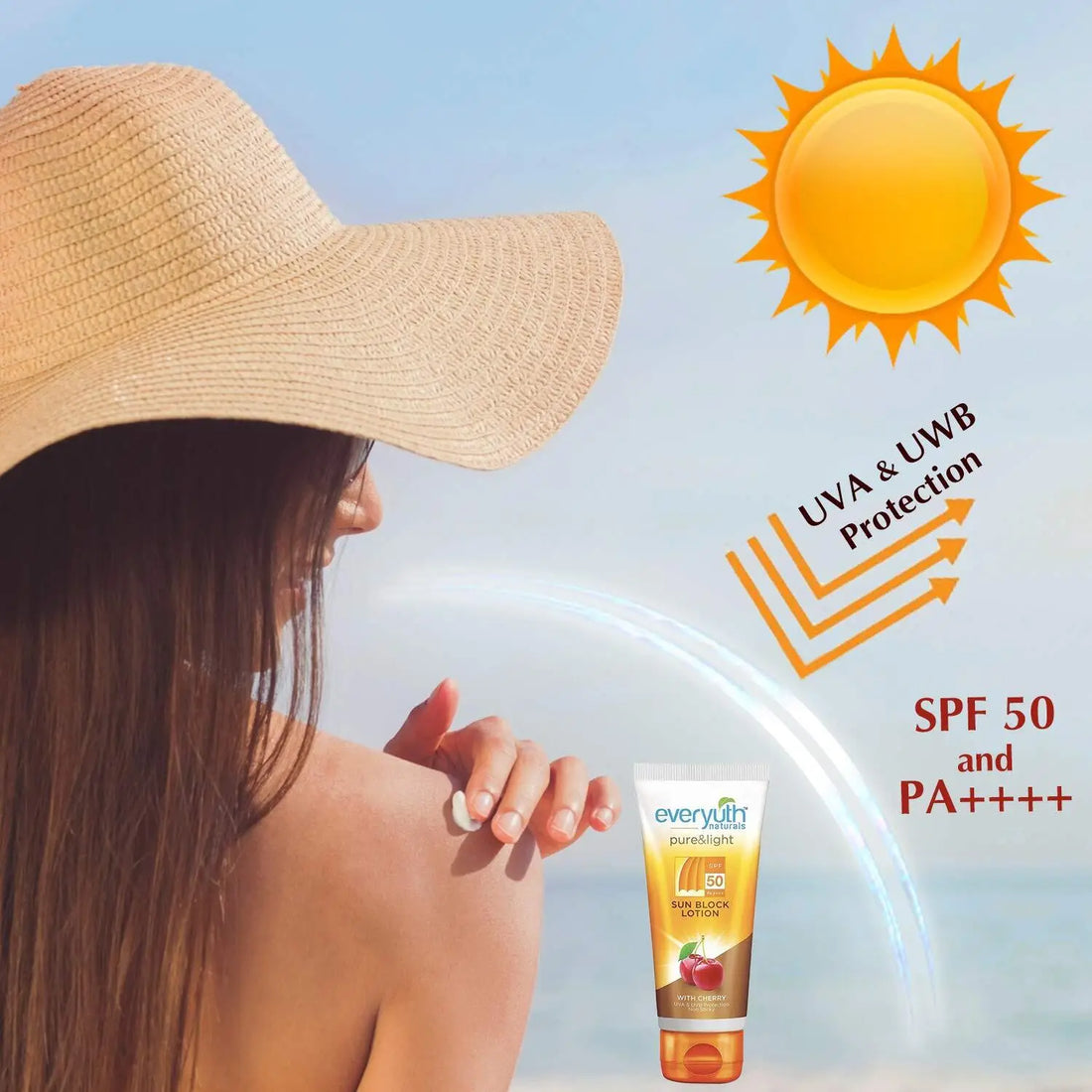 Everyuth Naturals Sunscreen - SPF 50 PA++++ Pure and Light Sun Block Lotion UVA & UVB Protection With Cherry  (50 g)