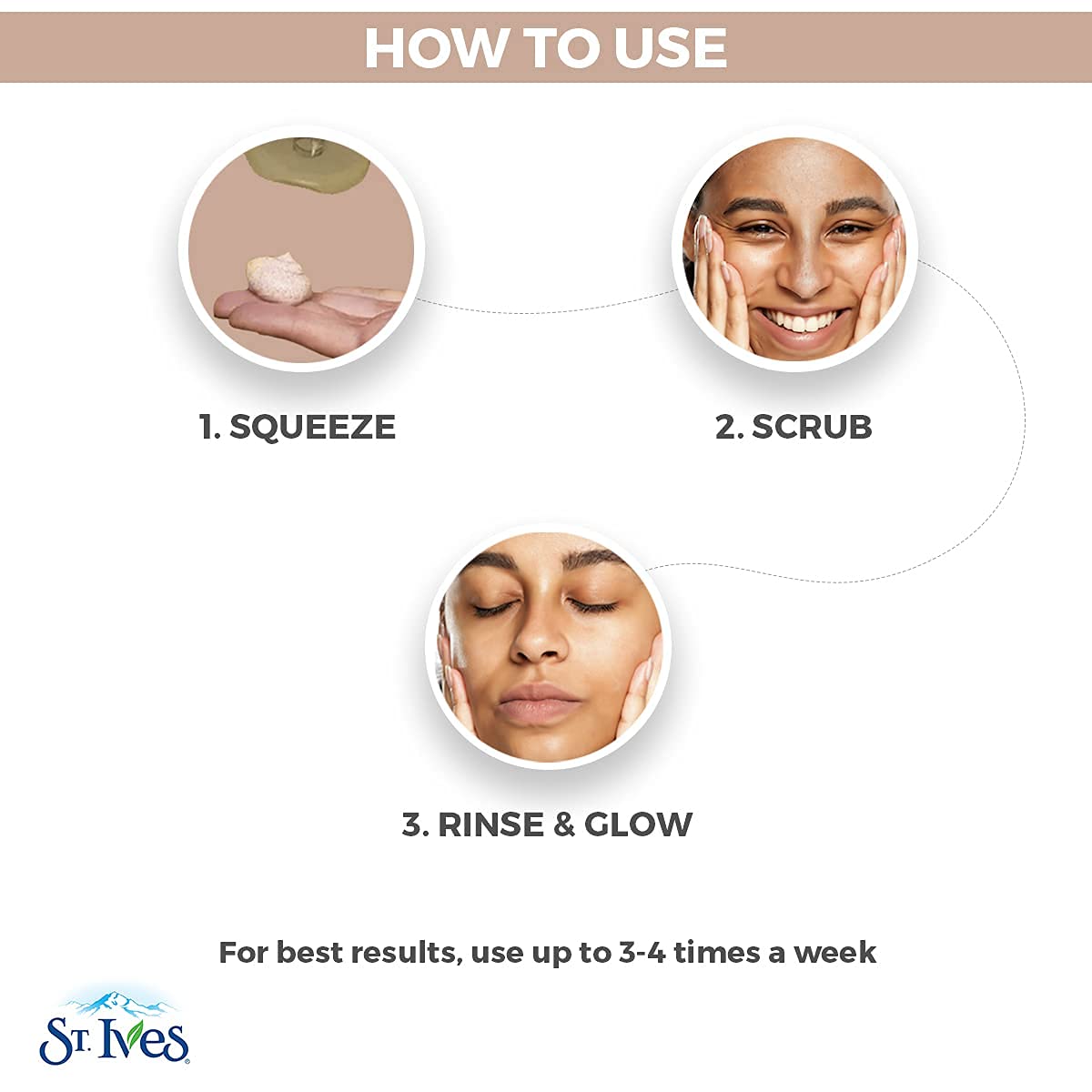 St. Ives Nourished & Smooth Oatmeal Scrub and Mask | 2-in-1 Face Exfoliator & Hydrating Mask for Soft, Smooth Skin | 170g