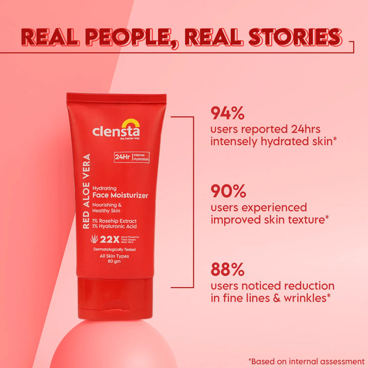 Clensta Red Aloe Vera Skin Glow Face Moisturizer Cream With Red Aloe Vera & Vitamin C, Brightening & Glowing Skin For Men & Women 80 Gm