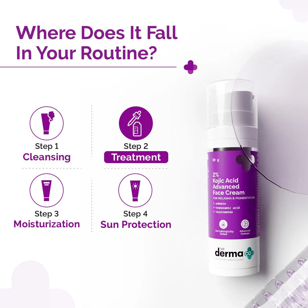 The Derma Co 2% Kojic Acid Face Cream (30 g)