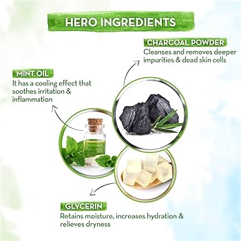 Mamaearth Charcoal Nourishing Soap With Charcoal and Mint for Deep Cleansing – 5x75g