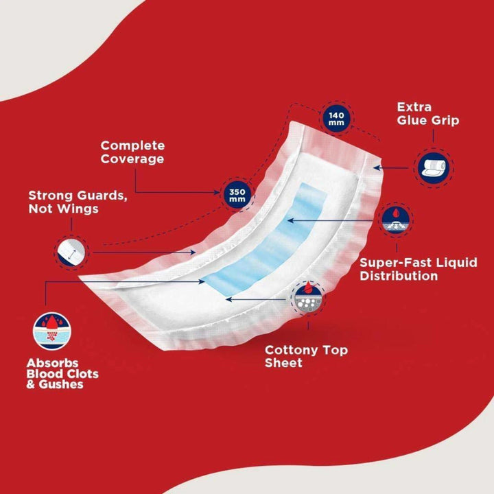 Rio XL Heavy Flow Pads (6 Pads)