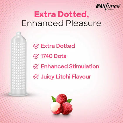 Jan Aushadhi Male Latex Condom (1740 Dot)