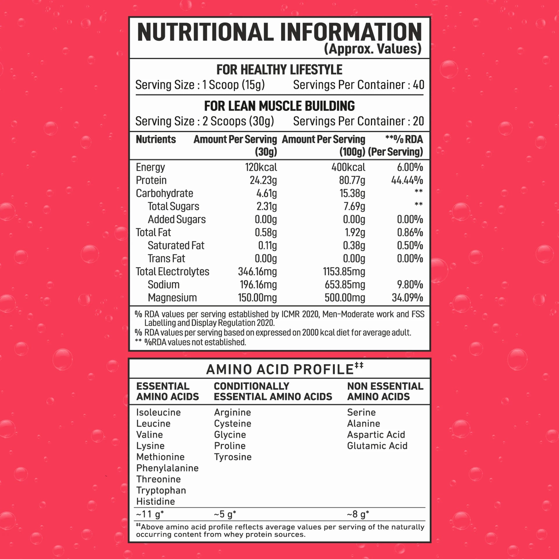 BigMuscles Fizzy Whey Clear Whey Protein Isolate + Electrolytes | 80% Protein | 0g Lactose | 0 Added Sugar | 600g