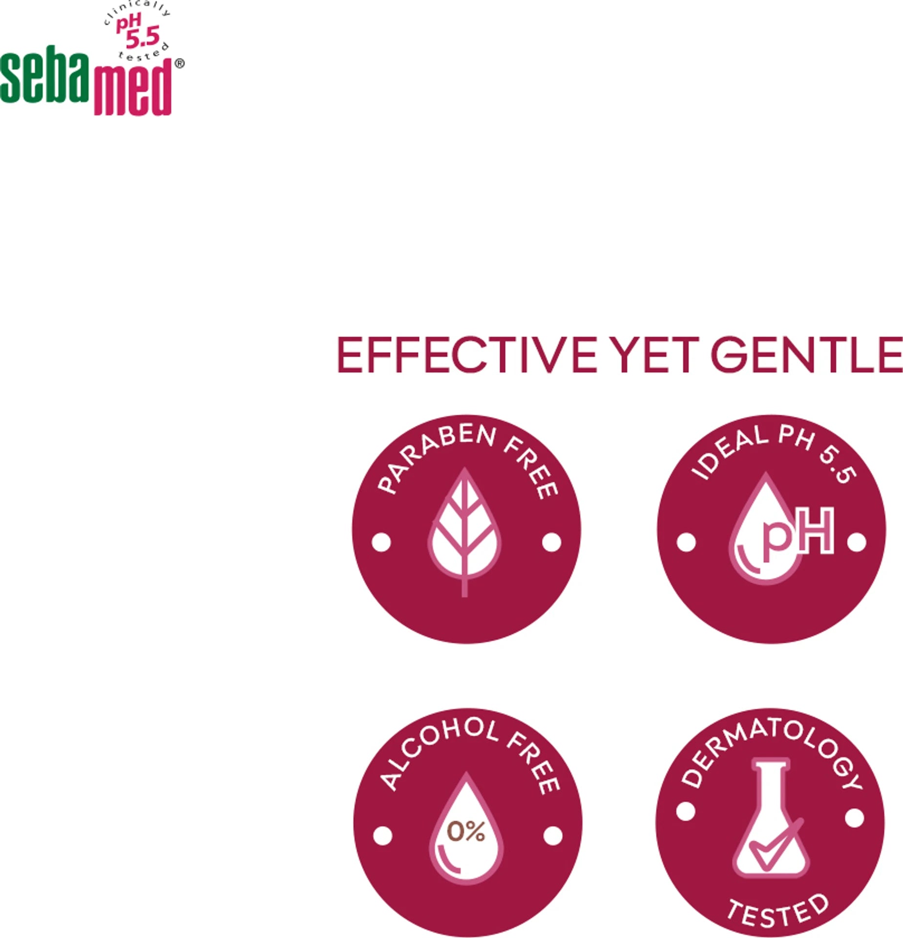 Sebamed Anti-Hairloss Shampoo | pH 5.5 | Reduces Hair Loss | 200ml