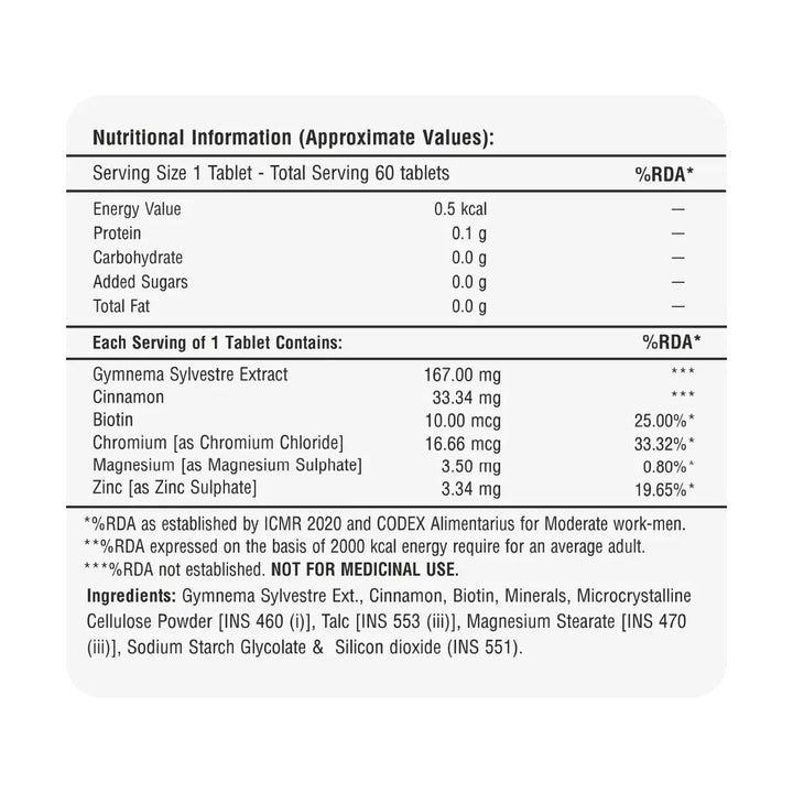 ZEELAB PeakRx Metabolism+ Tablets | Gymnema Sylvestre, Cinnamon & Chromium for Healthy Metabolism & Blood Sugar Support
