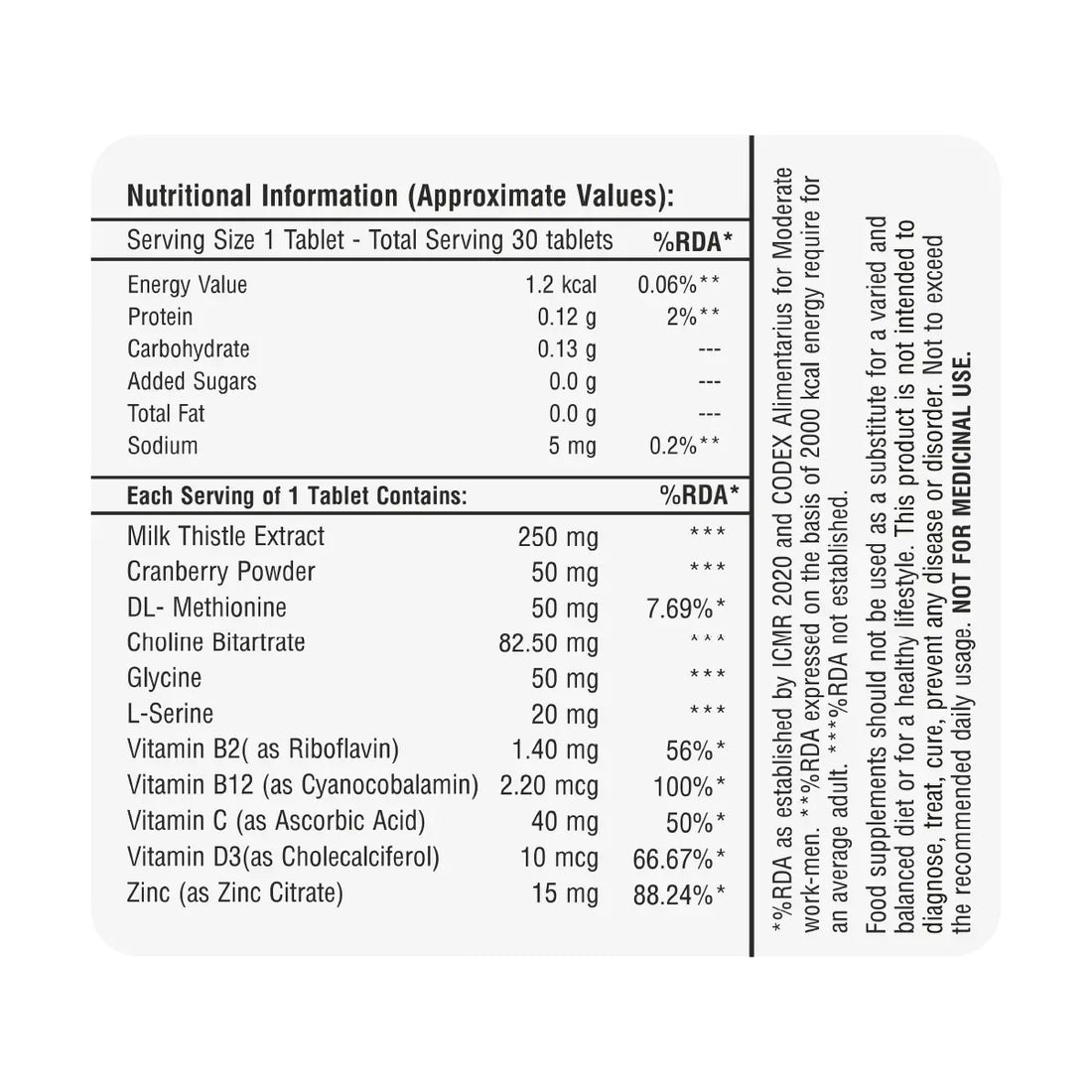 ZEELAB PeakRx Milk Thistle+ Tablets | Milk Thistle, Cranberry Powder, Zinc & Vitamins for Liver, Kidney & Immune Health