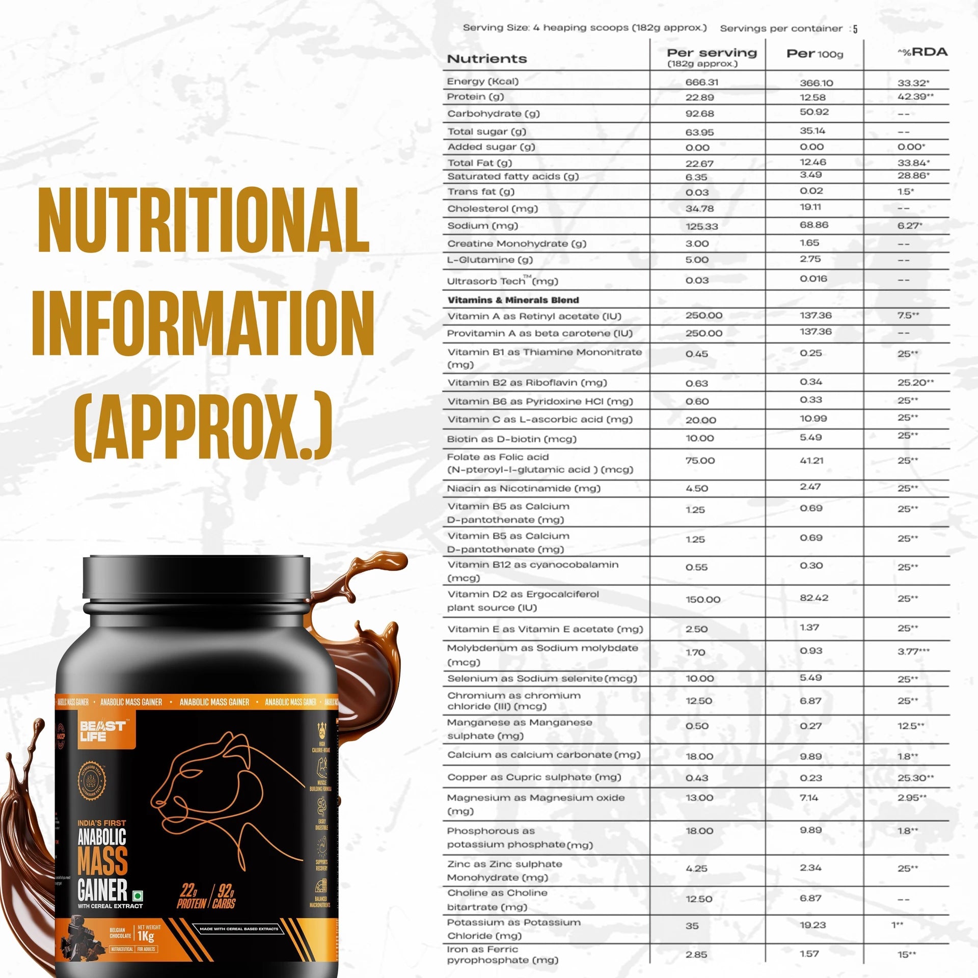 BeastLife High Rich Protein Gainer | No Maltodextrin | Anabolic Mass Gainer with Ultrasorb Tech | 2.5kg | Belgian Chocolate & Strawberry Banana